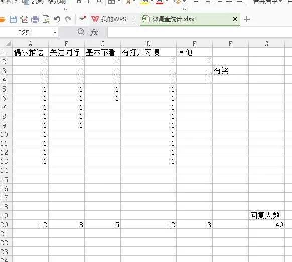 葫芦岛市企业应该注册微信服务号还是微信订阅号  岛内营销dnnic.cn